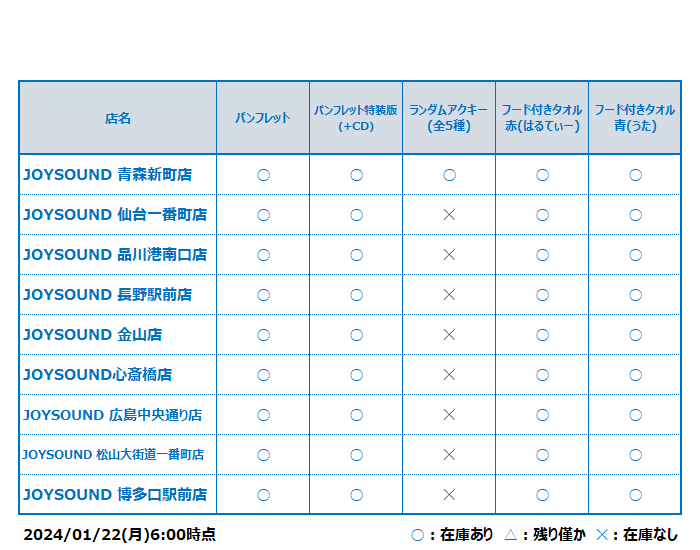 メメントリ×JOYSOUND直営店コラボキャンペーン – カラオケ予約・店舗